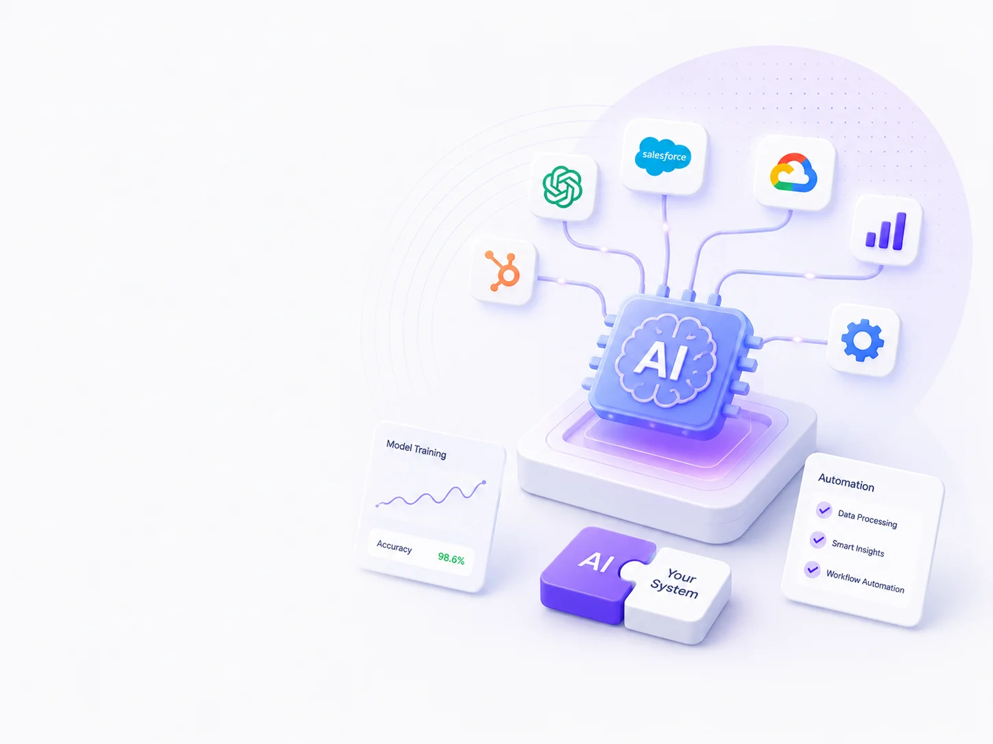  AI Software Development Services