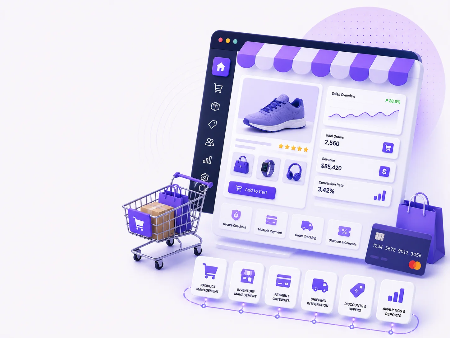 Custom E-Commerce Development